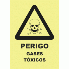 Perigo gases tóxicos