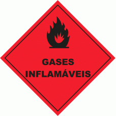G&Aacute;S INFLAM&Aacute;VEL