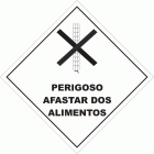 PERIGOSO AFASTAR DOS ALIMENTOS